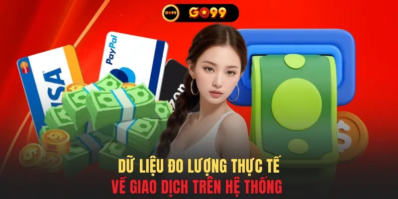 Dữ liệu đo lượng thực tế về giao dịch trên hệ thống