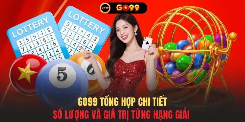 GO99 tổng hợp chi tiết số lượng và giá trị từng hạng giải