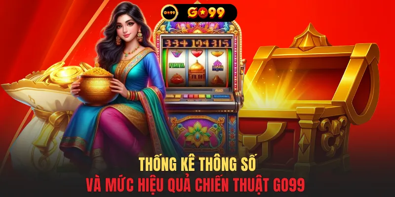 Thống kê thông số và mức hiệu quả chiến thuật GO99
